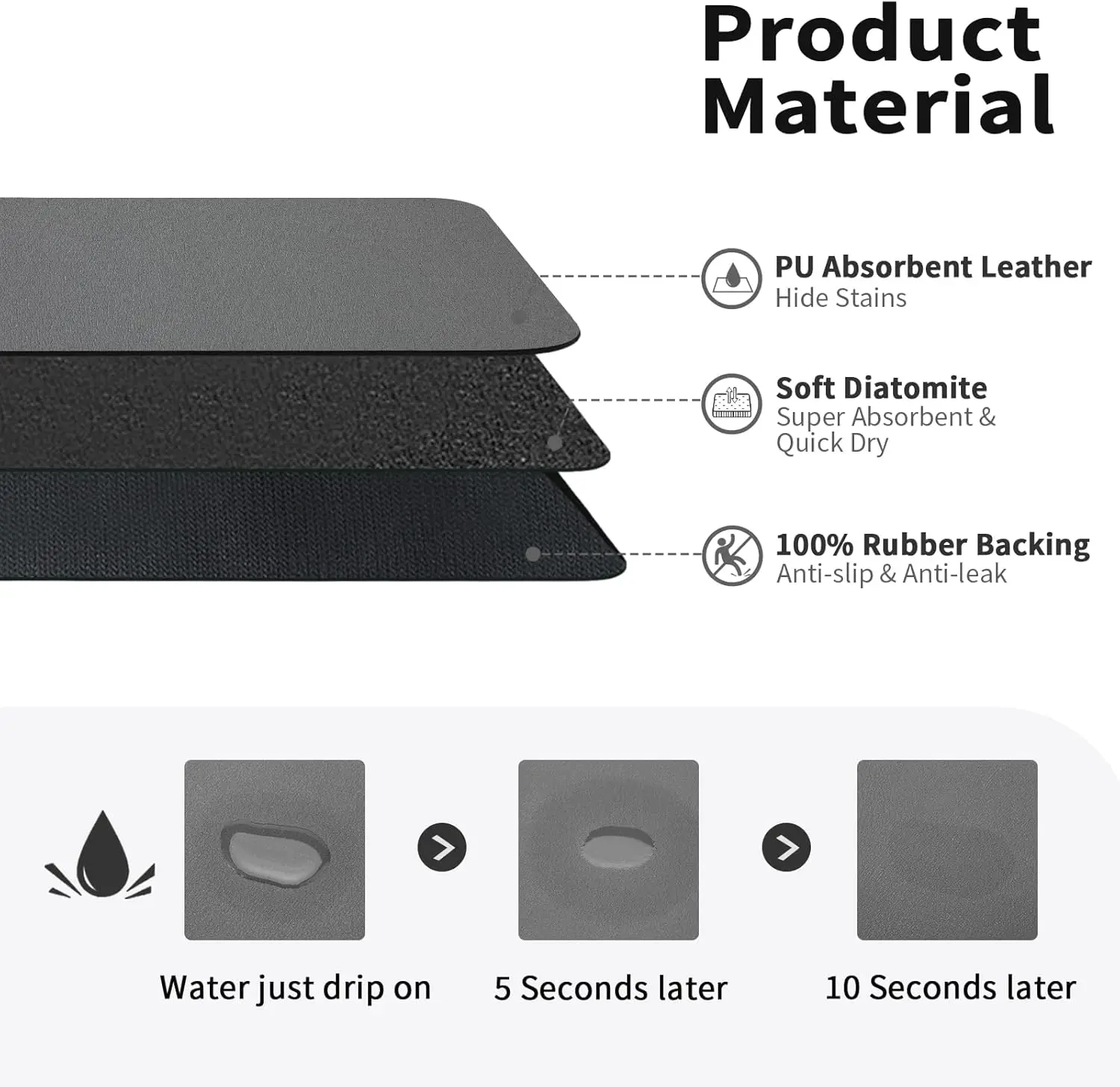 Dish Drying Mat for Kitchen, G - Bar Mat Rubber recension och pris