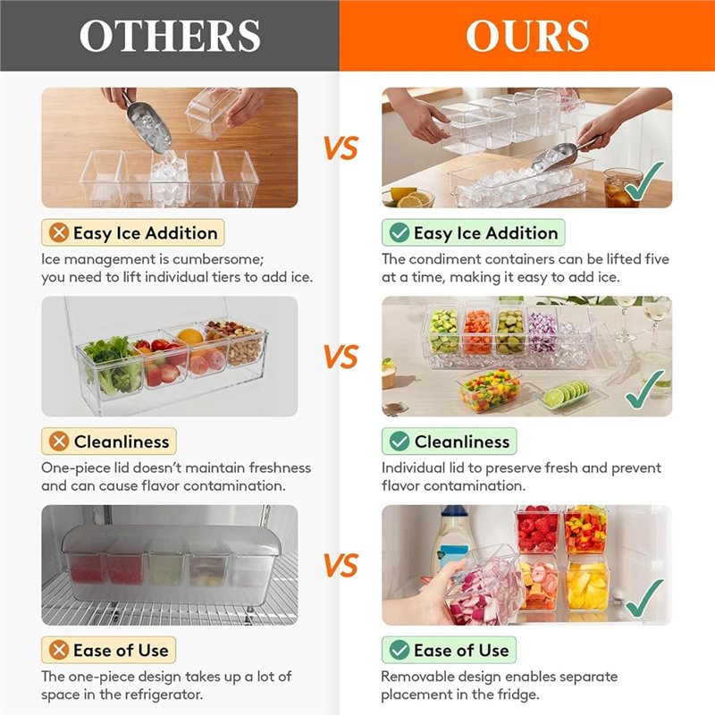 ABMR-For Party For Bar Supplie - Garnish Tray Set recension och pris