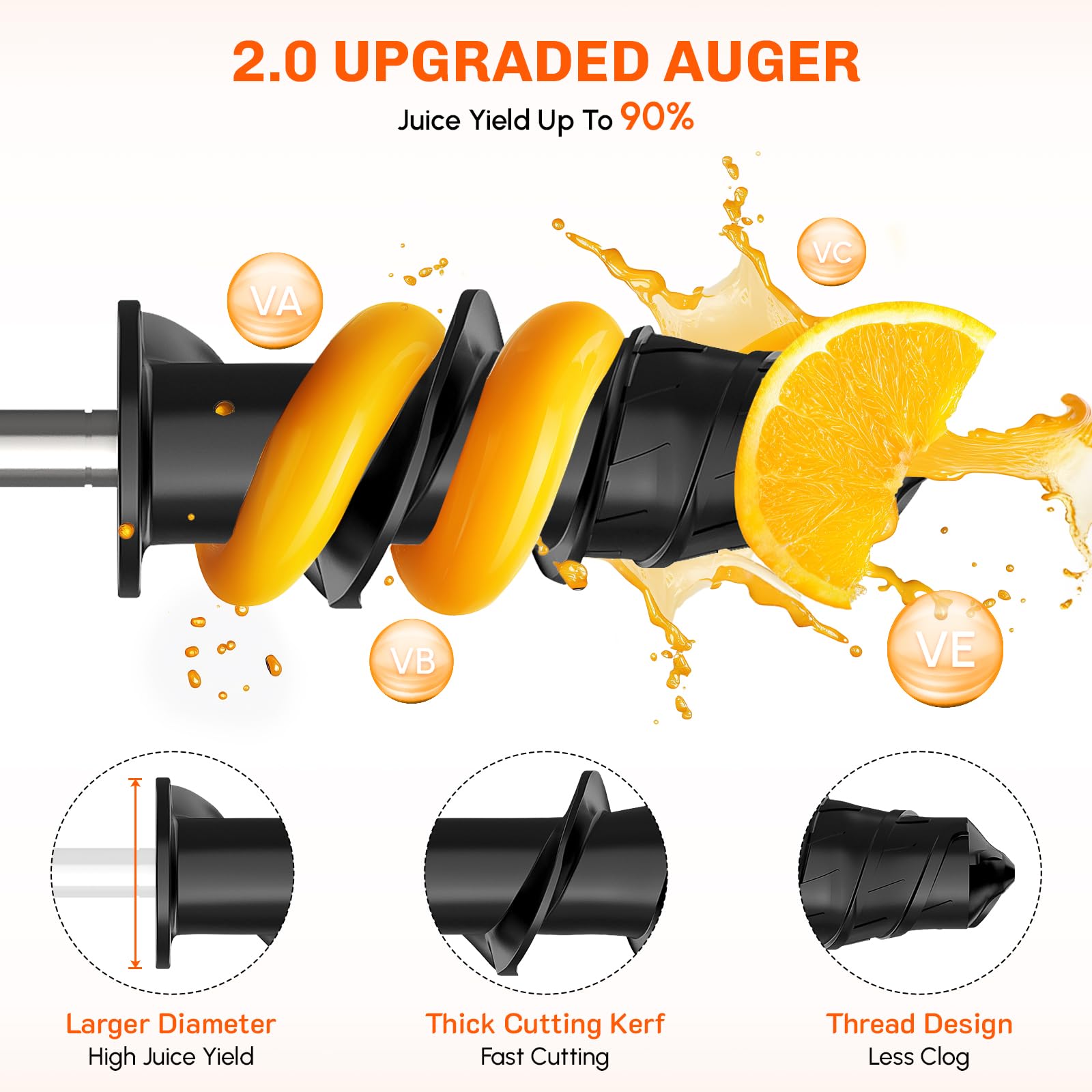 Masticating Juicer Attachment  - Citrus Juicer Bar recension och pris